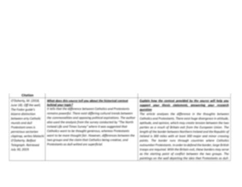 Solution Historical Context Chart 1 Studypool