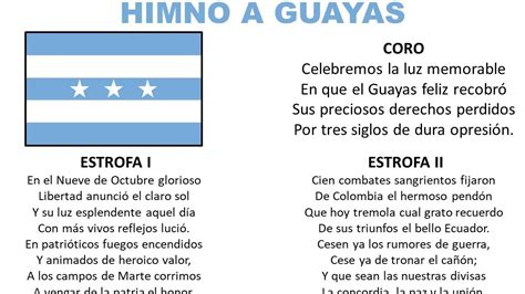 Descubre la IDENTIDAD Porteña HIMNO de Guayaquil