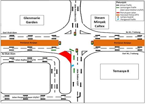 Notis Trafik Penutupan Jalan Dan Lencongan Trafik Di Jalan Susur Jalan