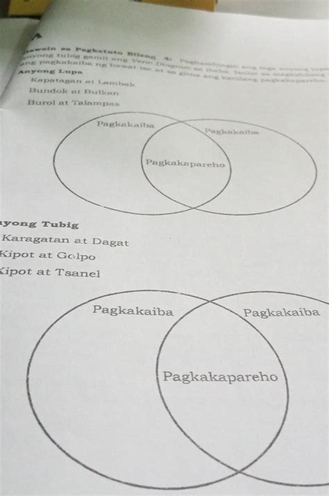 A Gawain Sa Pagkatuto Bilang Paghambingin Ang Mga Anyong Lupa At