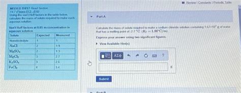 Solved Review Constants Periodic Table Part Calculate Chegg