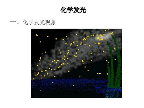 Chemiluminescence Cl Electrogenerated Chemiluminescence Ecl Luminol