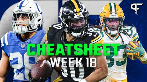 Kyle Soppe S Week Fantasy Football Cheat Sheet Outlooks For Jaylen