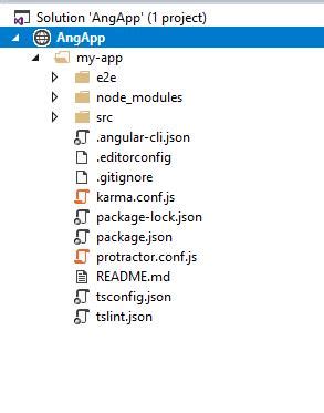 Node Js How To Get Angular Project Folder Path In Visual Studio Code