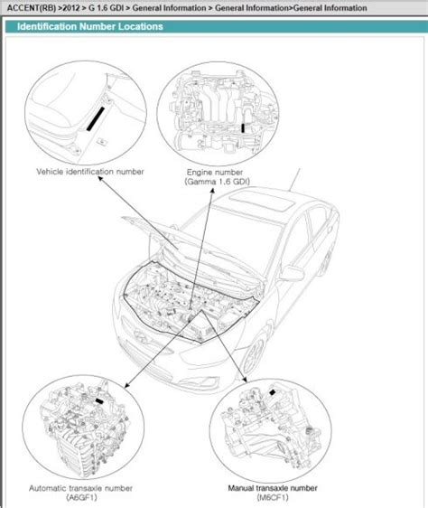 Hyundai Accent Rb Manual De Taller Y Reparacion