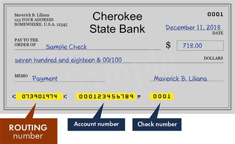 Cherokee State Bank - search routing numbers, addresses and phones of ...