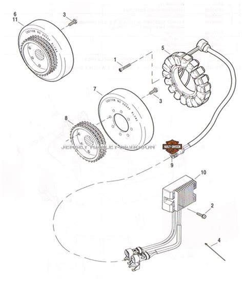 Harley Davidson Stator Assembly Diagram