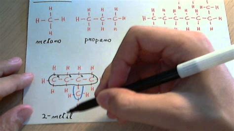 Formulaci N Org Nica Alcanos Youtube