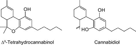 Diagram Showing The Chemical Structure Of Δ 9 Tetrahydrocannabinol And