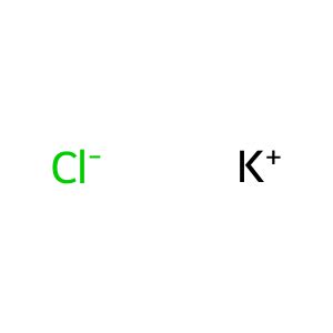 Potassium Chloride | Uses, Brand Names, Mechanism Of Action