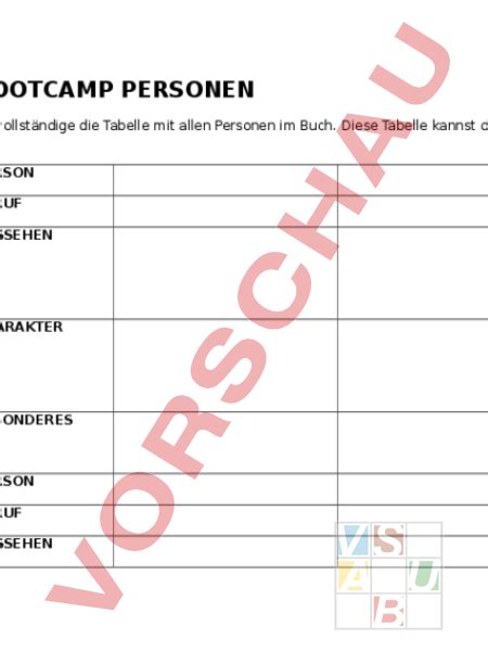 Arbeitsblatt Bootcamp Personenübersicht Deutsch Leseförderung