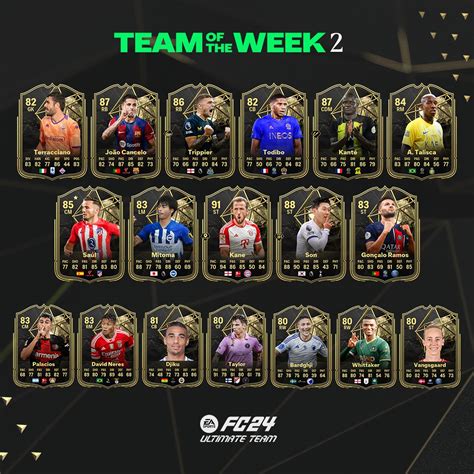 Ea Fc Totw Ist Da Kane Son Und Cancelo Holen Sich Ihre Ersten