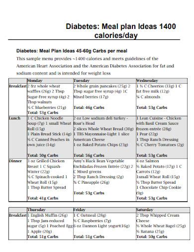 30 Sample Diabetic Meal Plan In Pdf