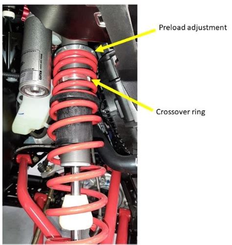 Polaris Scrambler 400 Rear Shock Rebuild Reviewmotors Co