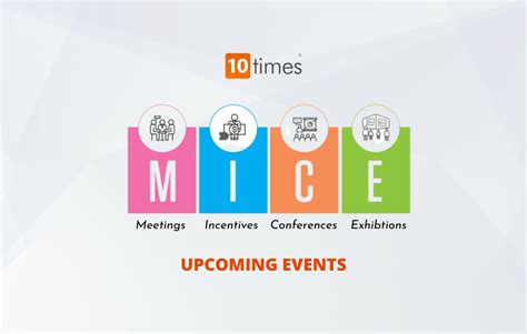 Top 10 MICE Events You Must Attend in 2024 - 10times