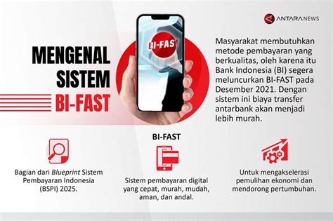 Bi Terbitkan Pedoman Penyelenggaraan Bi Fast Modal Bank Minimal Rp