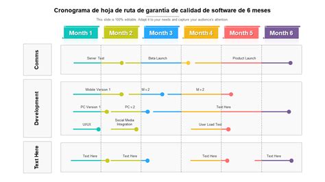 Las 10 Mejores Plantillas De Hoja De Ruta De Control De Calidad Con