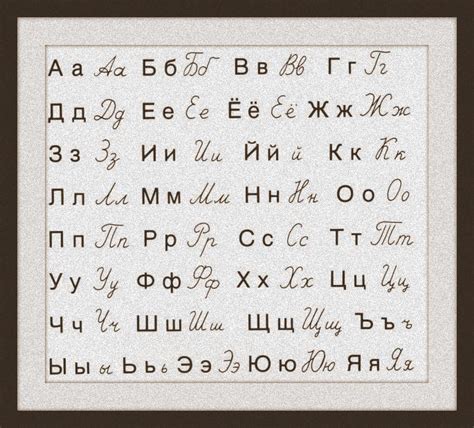 Russian Alphabet Phonetic Cyrillic Alphabet Definition History Facts Britannica Learn