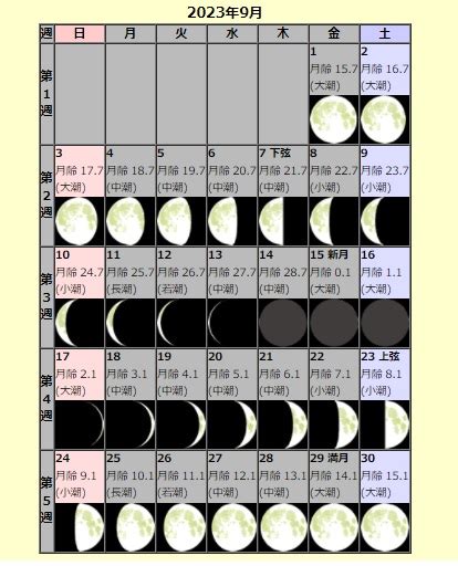 2023年（令和5年）の中秋の名月の日と満月の日はいつ？ ふるさと情報いろいろ