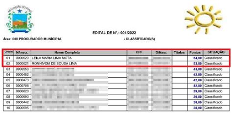 MP PI apura possíveis irregularidades em concurso em que filha e genro