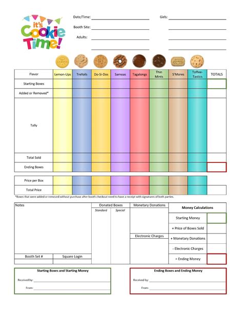 Printable Cookie Booth Signs