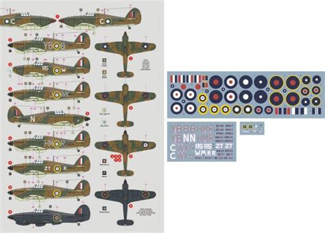 Dk Decals Hurricane Mk Iib In The Far East P I Ks Model