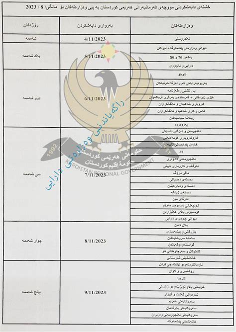 صوت العراق وزارة مالية إقليم كوردستان تنشر جدول توزيع الرواتب