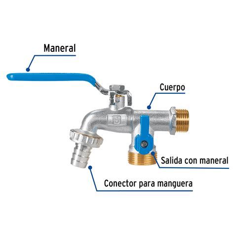 Llave De Esfera Doble Salida De Lat N Foset V Lvulas De Esfera