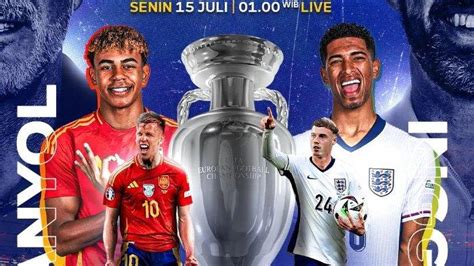 Spain Vs England Final Womens World Cup 2023 Final Spain Vs England