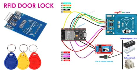 Esp32 Rfidnfc Door Lock System Esp32 Tutorial 59 Off