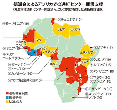 国際医療協力特集 社徳 第7回アフリカ開発会議に参加 腎移植プロジェクトなど報告 | 徳洲会グループ