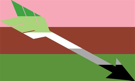 Femsexual Aromantic Combo Flag By Pride Flags On Deviantart