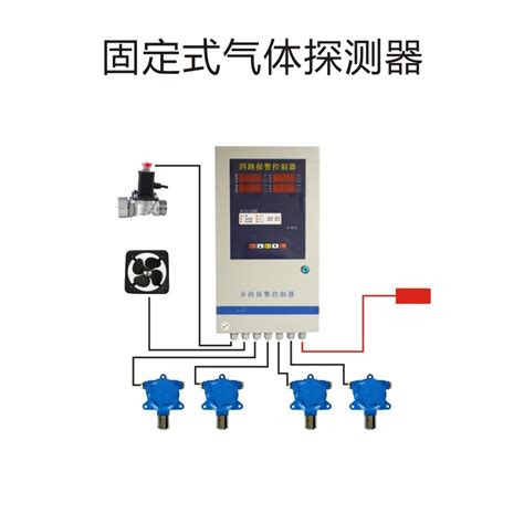 可燃气和有毒气体报警器的安装高度要求 西安华凡科技有限公司