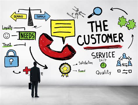 The Pentagon Of Customer Service Customerthink