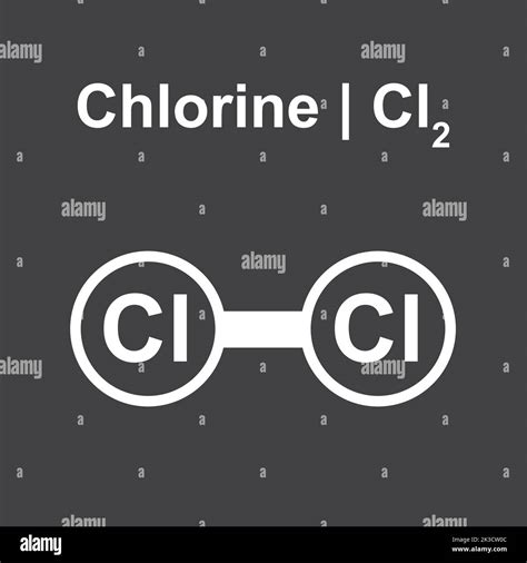 Modelo molecular de la molécula de cloro Cl2 Ilustración de vectores