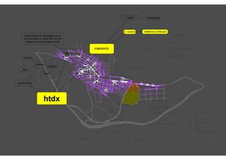 Presentación HOLCIM PPT