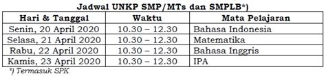 Jadwal UNKP SMP MTs SMPLB SPK 2020 Utama Dan Susulan Tahun Pelajaran