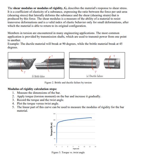 TASK DETAILS: Experiment 7: Torsion Test Objective: | Chegg.com