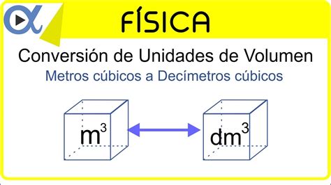 Calculo De Metro Cubico Fdplearn