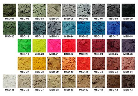 Epoxy Flake Color Chart Epoxy Garage Floor Color Chart Flooring Blog