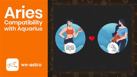 Aries And Aquarius Compatibility We Astro