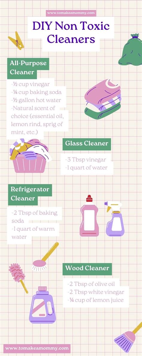 35 Non Toxic Cleaning Products That Actually Work To Make A Mommy