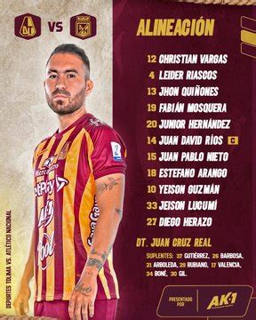 Tolima Nacional alineaciones Capsulas de Carreño