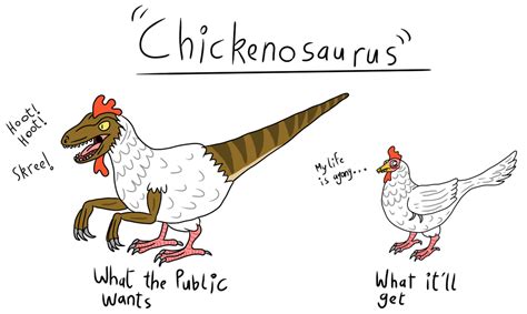 Just A Lil Doodle About The Chickenosaurus Experiments Rdinosaurs