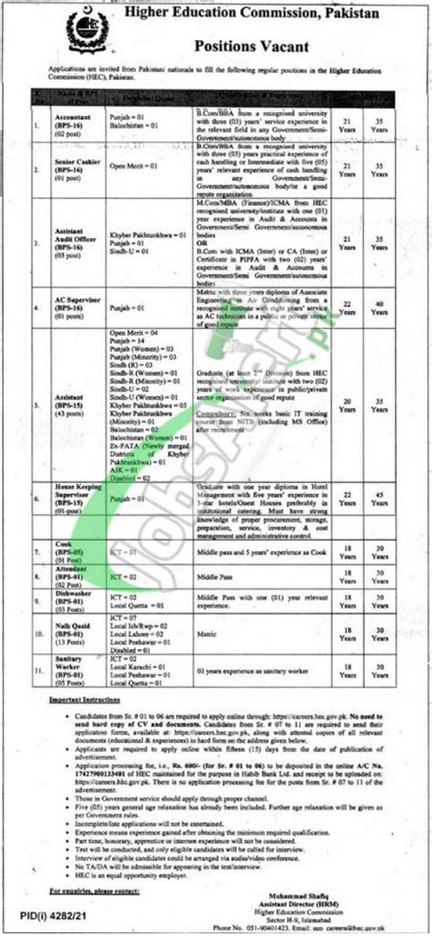 HEC Jobs 2022 Advertisement Apply Online Careers Hec Gov Pk