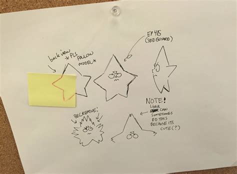 Beach City Bugle Official Peridot Crystal Gem Design With Star