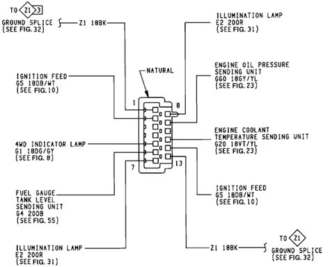 Jeep Yj Gauge Cluster Wiring Diagram