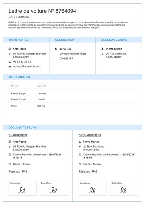 La Lettre De Voiture Un Document Essentiel AntsRoute