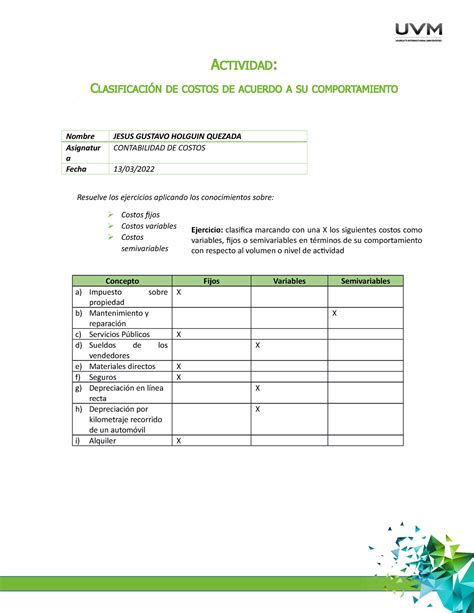 Matriz DE Clasificacion Contabilidad DE Costes Parte 1 ACTIVIDAD