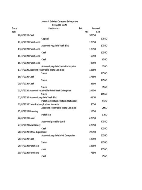 Untitled Pdf Debits And Credits Accounting